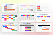 Gantt Chart PowerPoint Infographic, a Presentation Template by Digitcase x Wealthwells (Thumbnail 3 of 4)