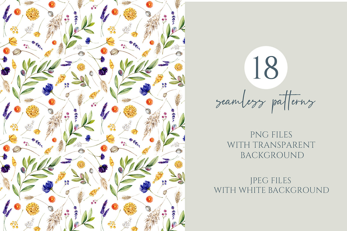 Watercolor Summer Picnic Collection, a Food Illustration by S_ARTLOVE (Photo 10 of 11)