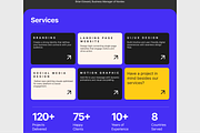 Design Agency Case Study Web Figma, a Landing Page Template by BeadyLab (Thumbnail 4 of 5)