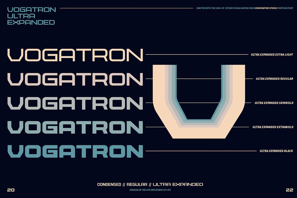 VOGATRON - Futuristic Modern Fonts, a Sans Serif Font by Konstantine Studio (Photo 10 of 13)