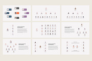 Organizational Chart for PowerPoint, a Presentation Template by HiSlide.io (Thumbnail 5 of 7)