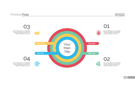 Four Concentric Circles Process Slide Template