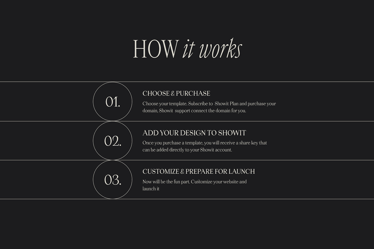 Evania| Canva Email Templates, an Email Template by Rare Muse (Photo 4 of 8)