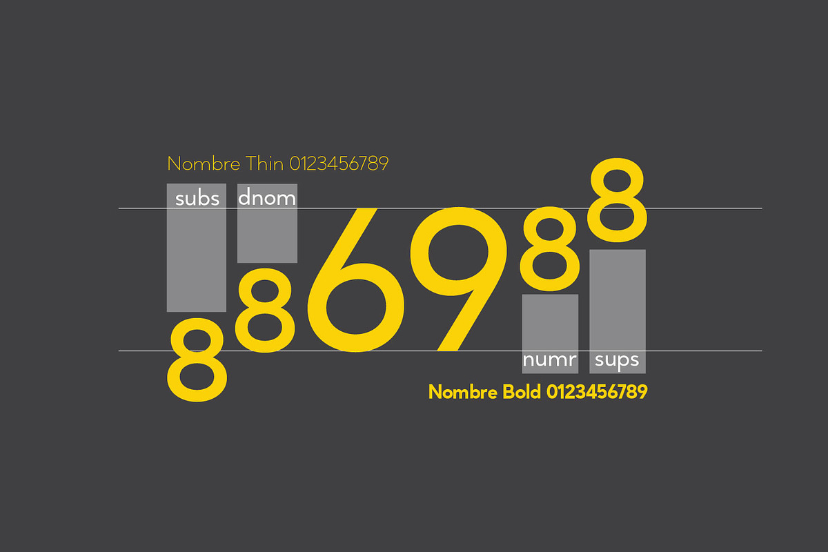 Wolfin - Modern Geometric Sans Serif, a Sans Serif Font by Ridha-38.lineart (Photo 5 of 10)