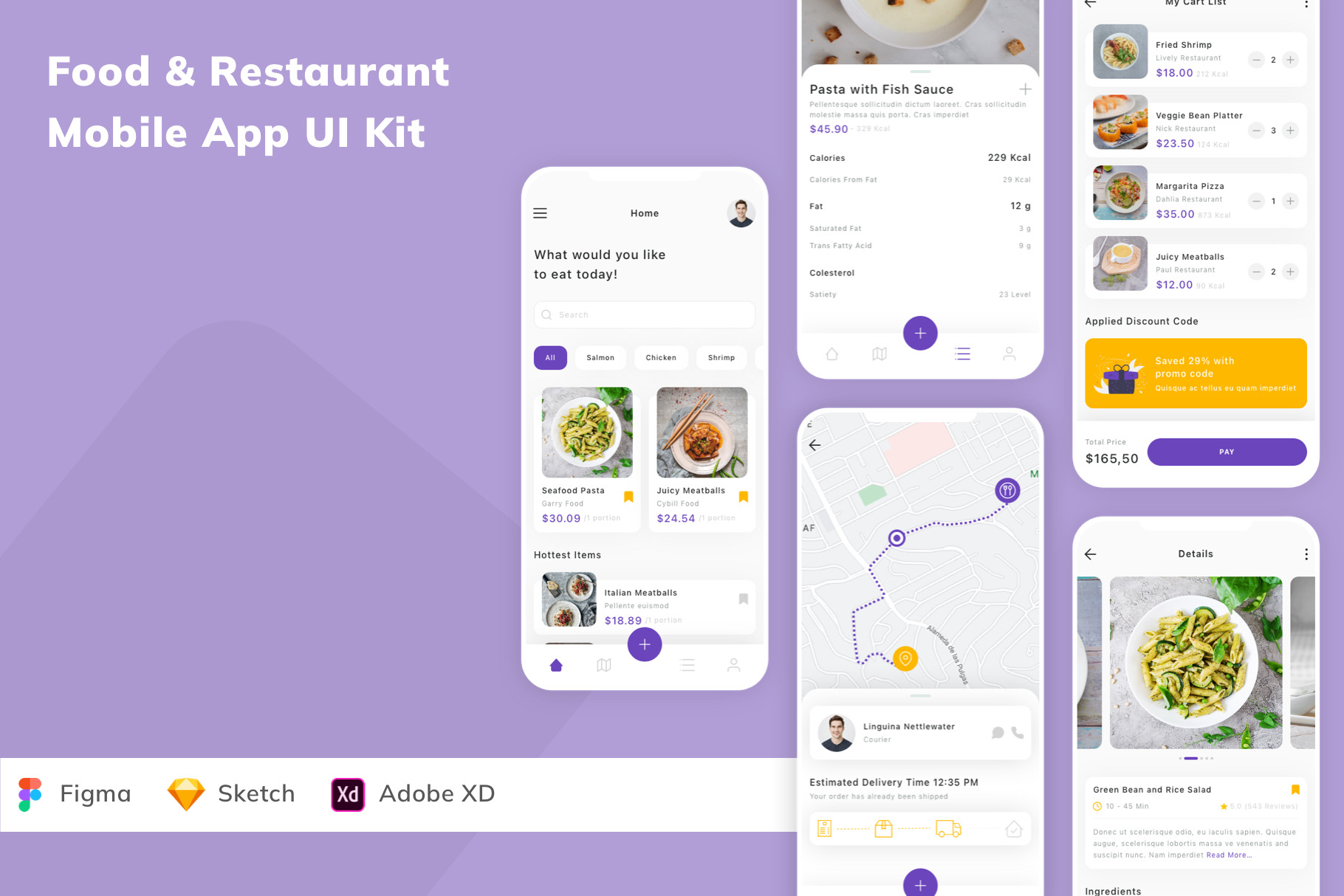 Food & Restaurant Mobile App UI Kit, an UI Kit Template by Betush