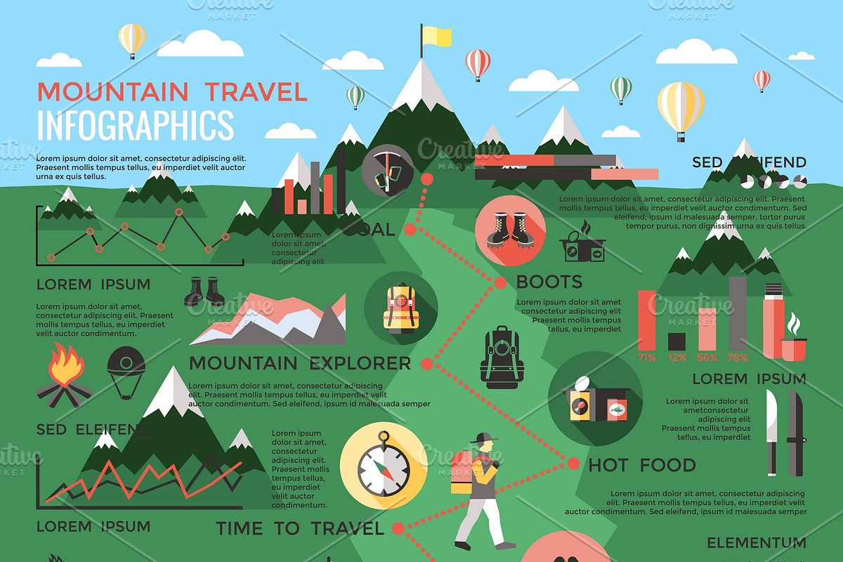 Mountain Travel Infographics, a Decorative Illustration by Alexander Belenkiy
