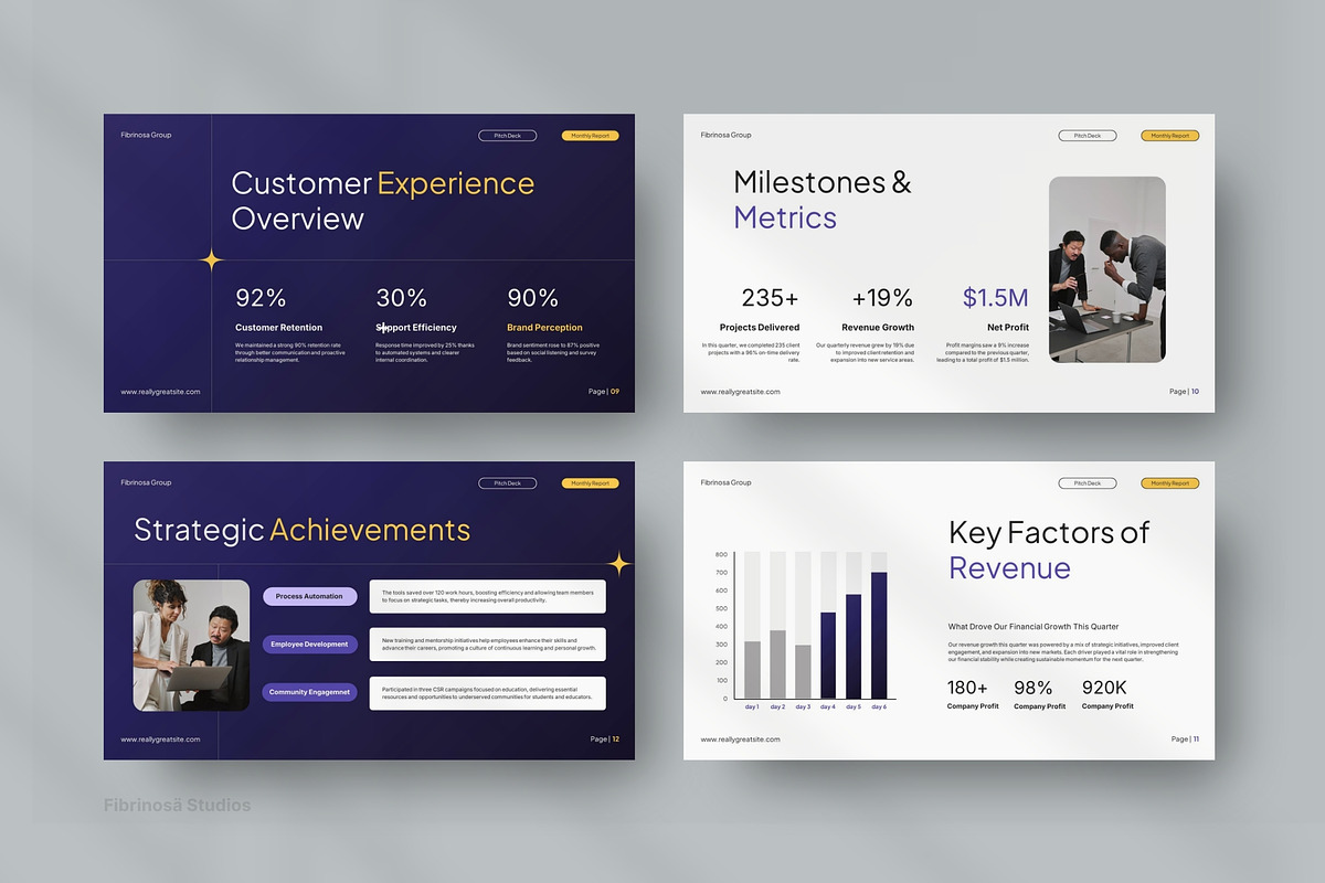 Business Review Presentation Deck, a Presentation Template by FIBRINOSÄ (Photo 6 of 6)