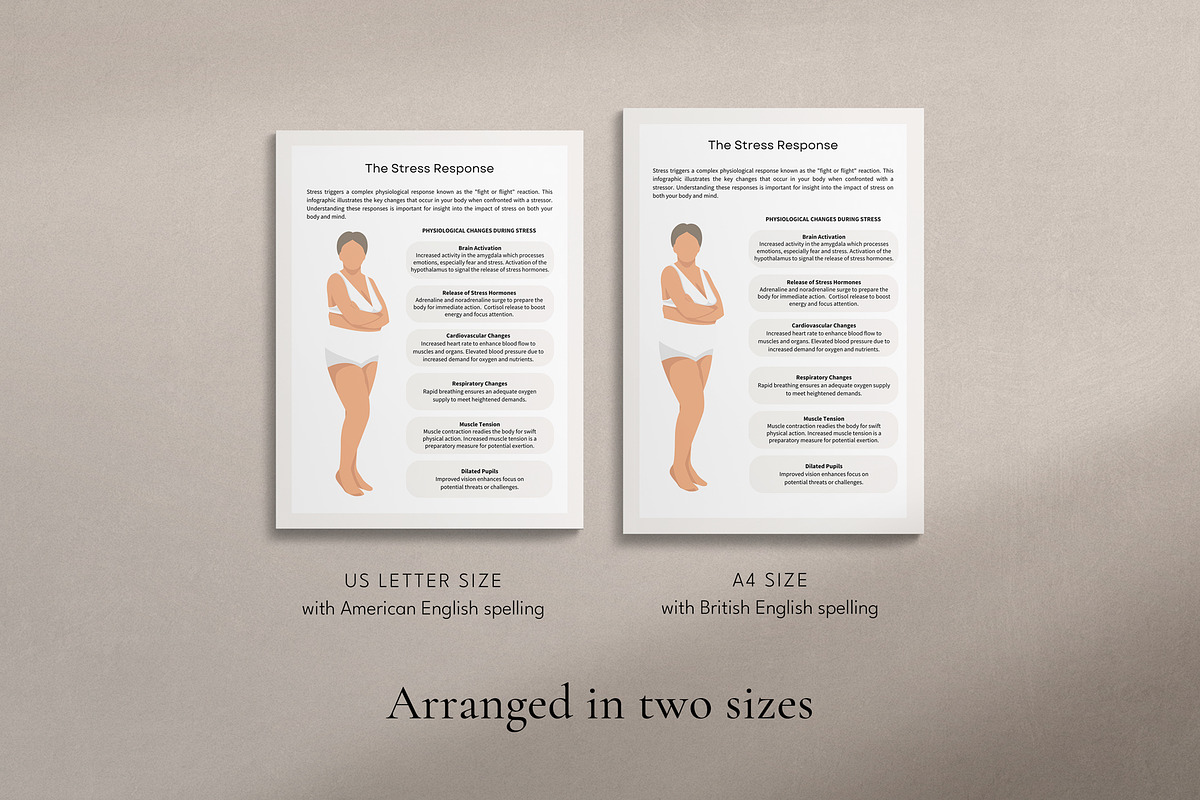 Coping With Stress Canva Templates, a Design Template by Miri Campbell (Photo 5 of 9)