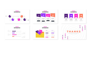 Groda - Keynote Template