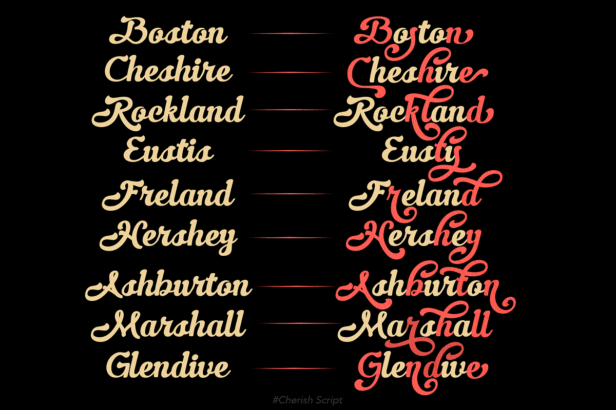 Cheris Script, a Font by madeDeduk (Photo 2 of 10)