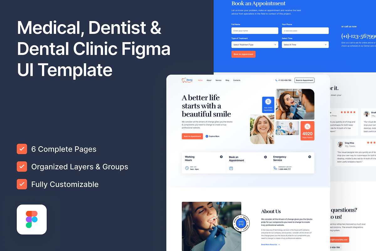 Denty - Dental Clinic Figma Template, an UI Kit Template by FinestDevs (Photo 1 of 4)