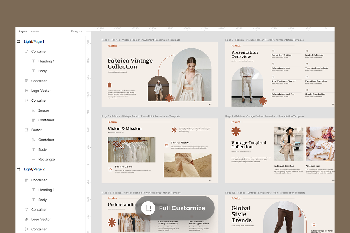 Fabrica – Vintage Fashion PowerPoint, a Presentation Template by SLAB! Design (Photo 2 of 6)