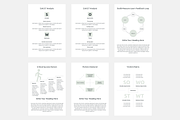 A4 Business Strategy Google Slides, a Presentation Template by JetzTemplates (Thumbnail 5 of 8)
