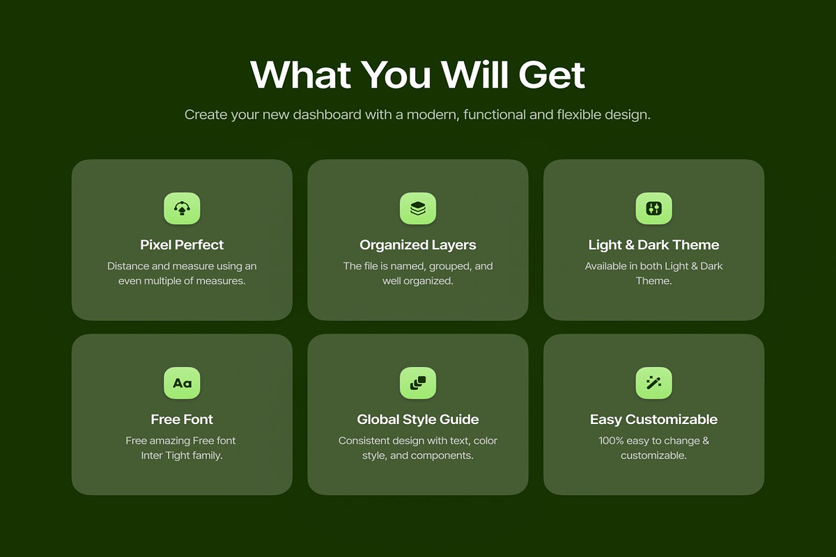 Monefy - Financial Dashboard UI Kit, an UI Kit Template by Creative Perspective (Photo 2 of 6)