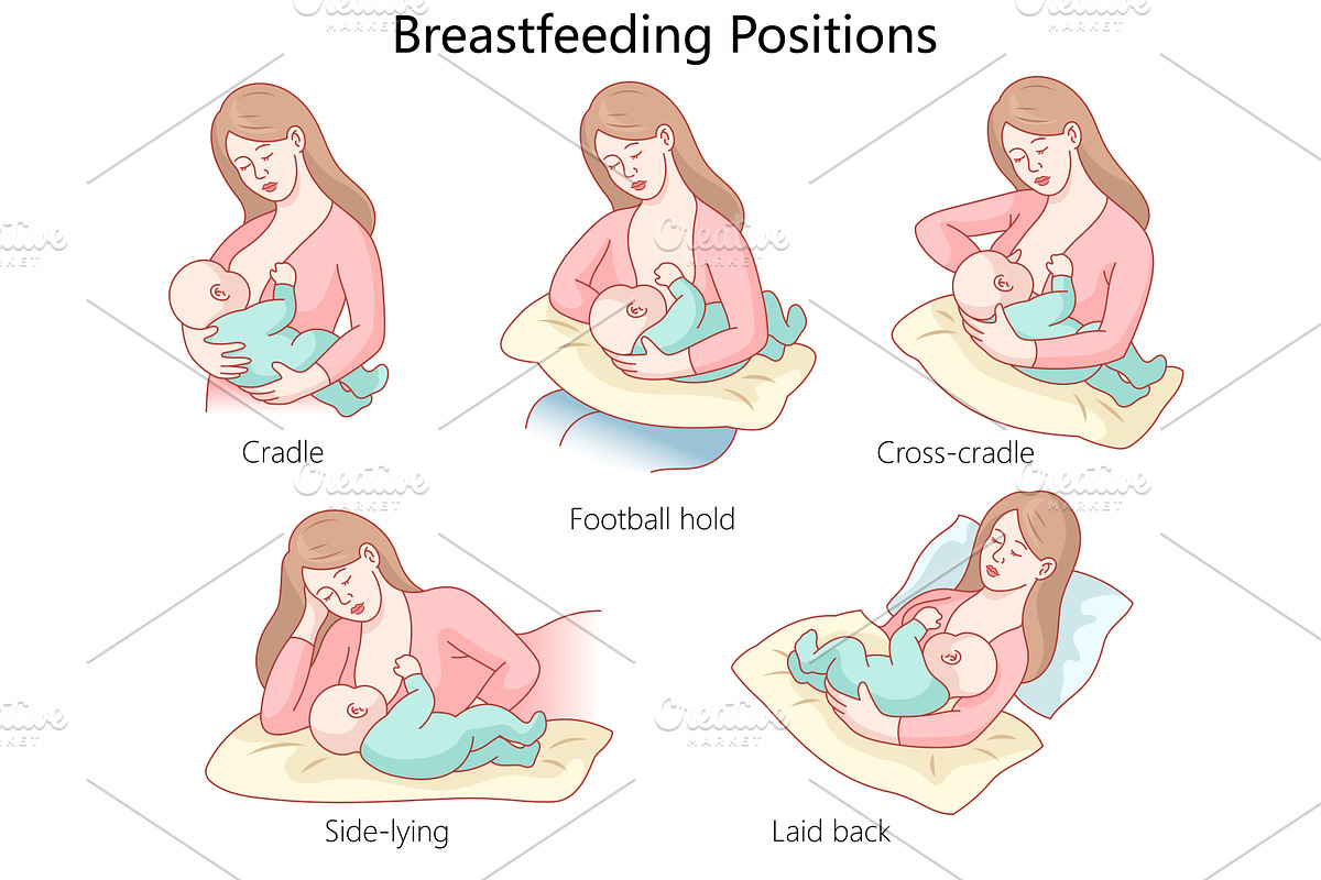 breastfeeding positions for mother, a Healthcare Illustration by AlexArt
