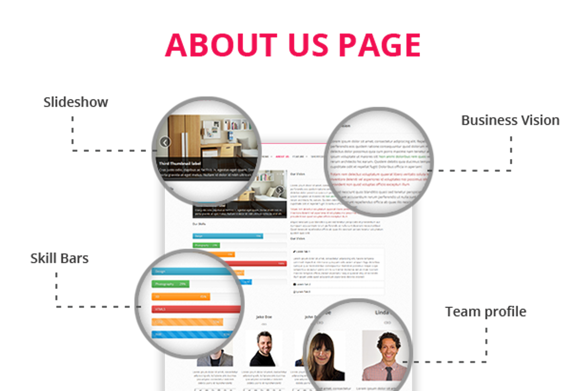 Designer - Portfolio Joomla Template, a Websites & App Template by JoomlaUX (Photo 4 of 5)