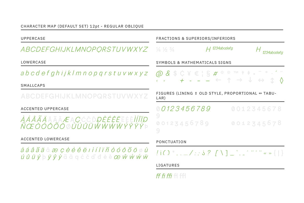 RE:Caravelle Super Family (27 fonts), a Sans Serif Font by Viktorvuka's Type Foundry (Photo 24 of 36)