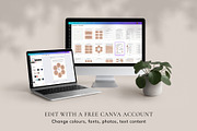 Somatic Therapy Canva Templates, a Templates & Theme by Miri Campbell (Thumbnail 3 of 8)