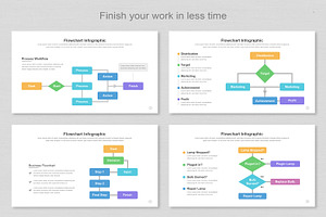 Flowchart Infographic Illustrator