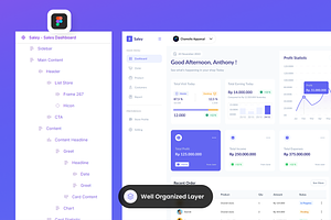 Sales - Sales Dashboard Analytics