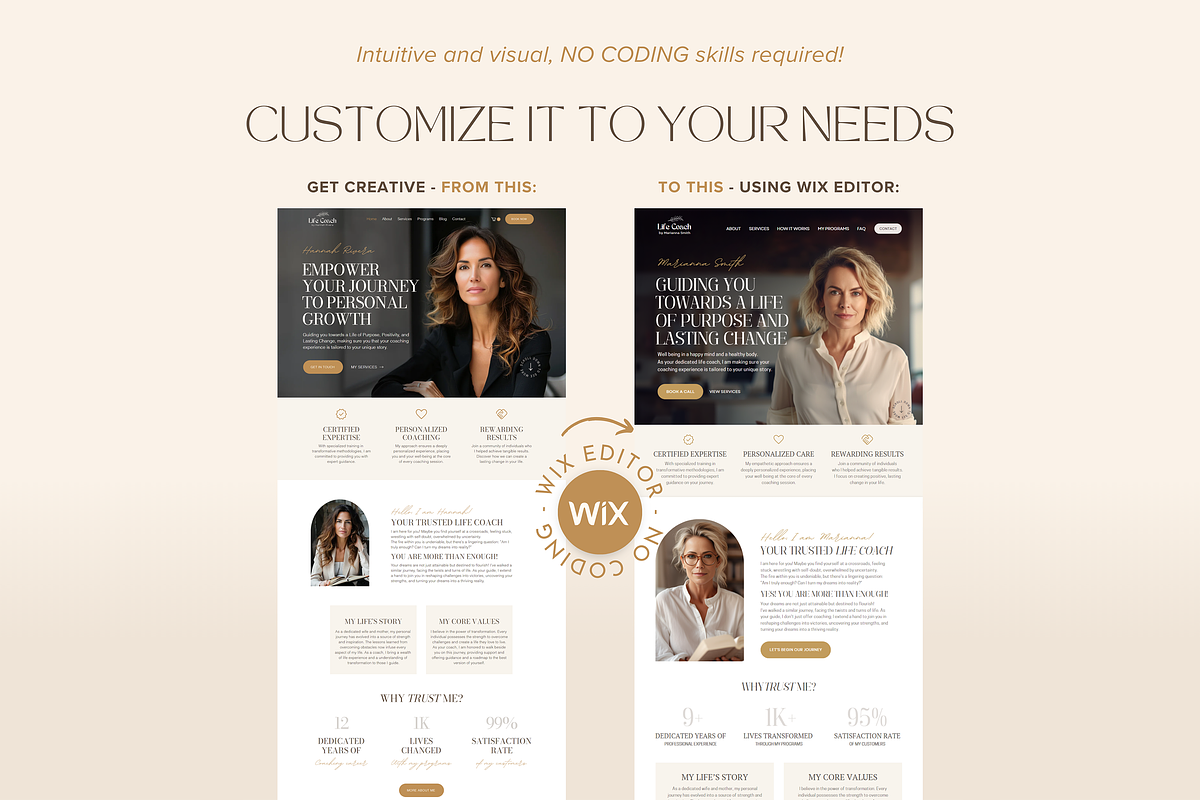 Life Coach Website Wix Template, a Wix Template by vectorocean (Photo 4 of 11)
