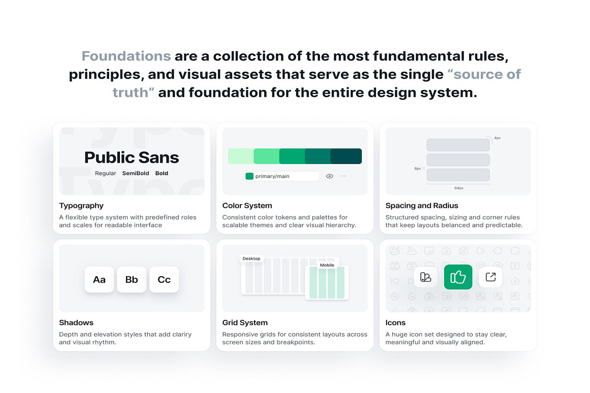 Airaa Design System: Ultimate UI Kit, an UI Kit Template by Lumina_ui_ux202 (Photo 2 of 6)