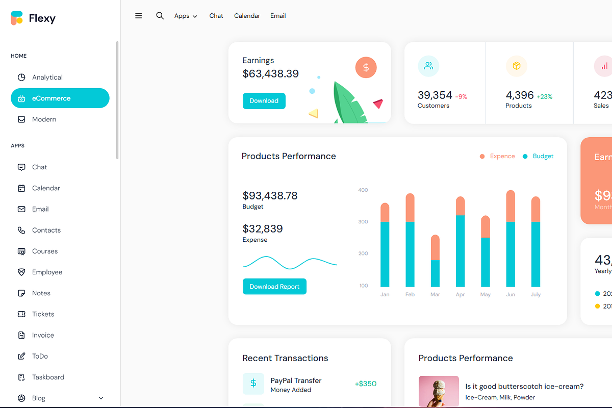 Flexy Angular Admin Dashboard Theme, a Templates & Theme by WrapPixel (Photo 9 of 15)