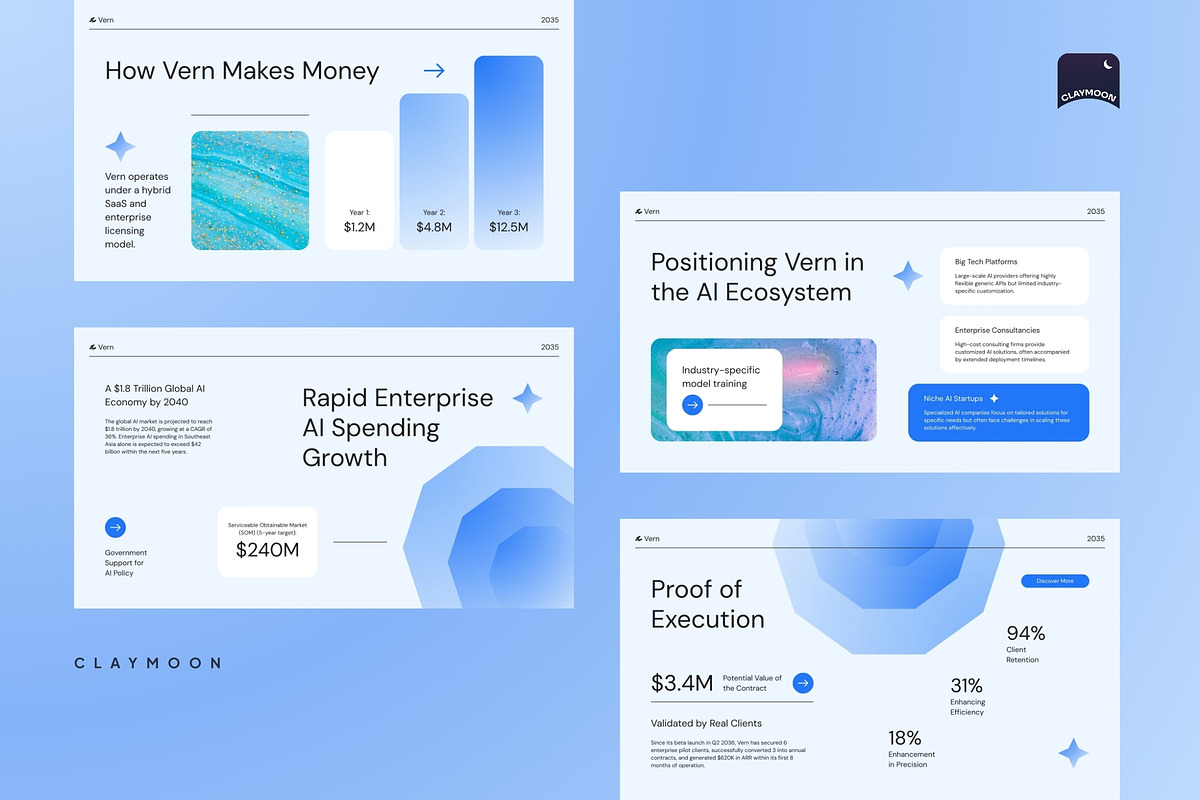 AI Pitch Deck Modern Presentation, a Presentation Template by Claymoon Lab (Photo 6 of 7)