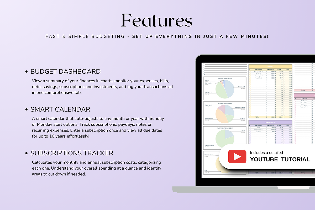 Standard Biweekly Budget - Pastel, a Templates & Theme by The Creative Plans co (Photo 3 of 10)