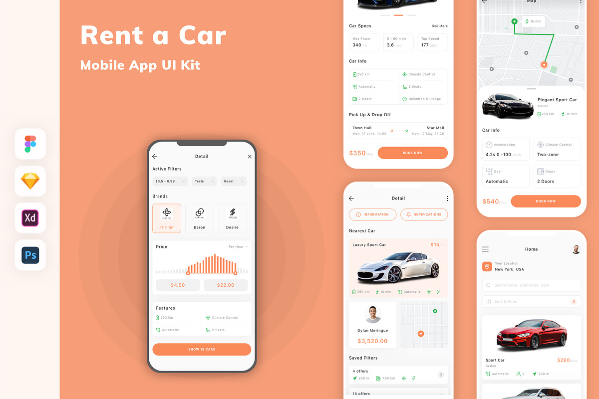 Rent a Car Mobile App UI Kit, an UI Kit Template by uicube