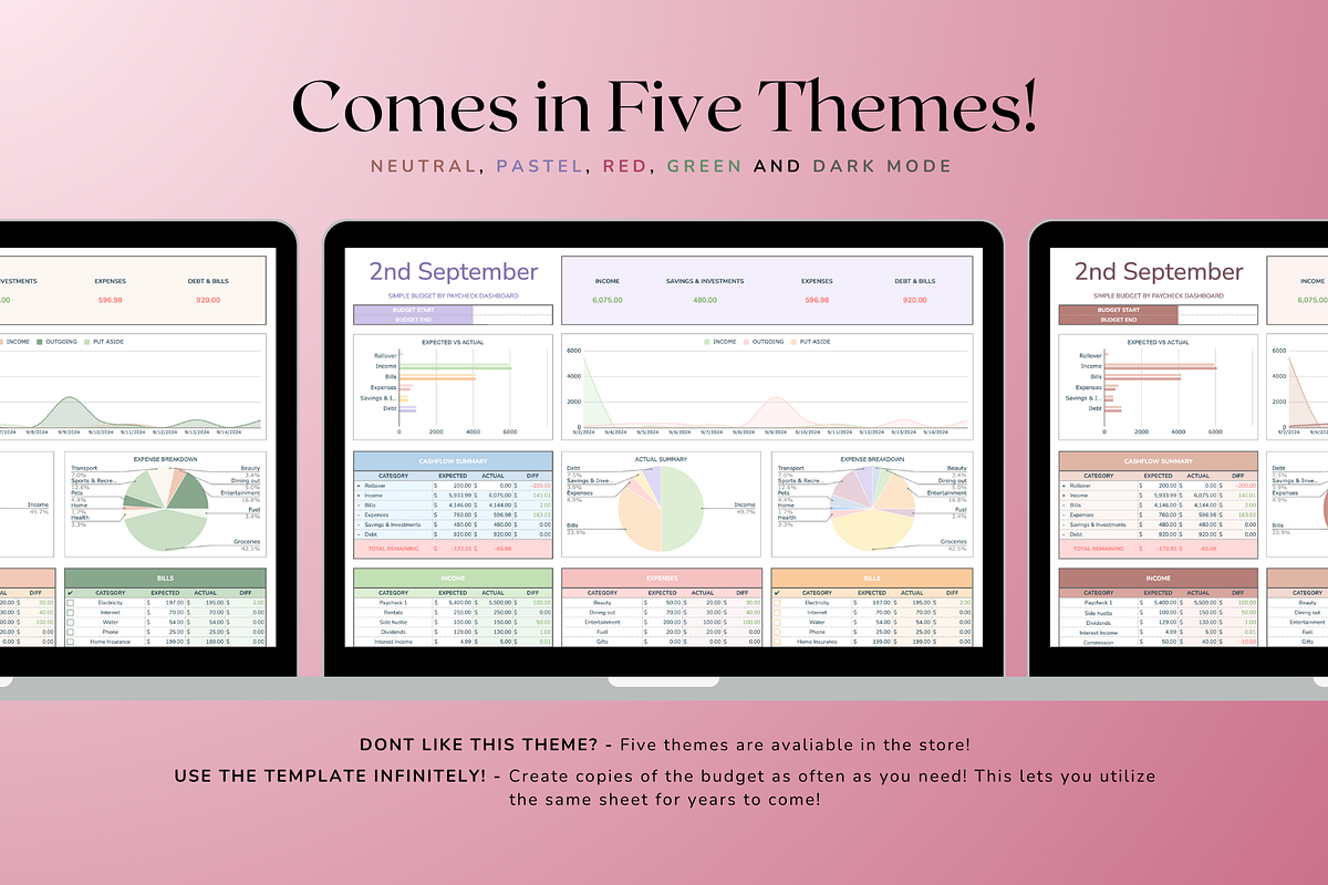 Simple Paycheck Budget - Red, a Templates & Theme by The Creative Plans co (Photo 2 of 10)