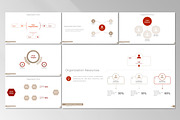 Organizational Chart Presentation, a Presentation Template by Artemis-products (Thumbnail 2 of 5)