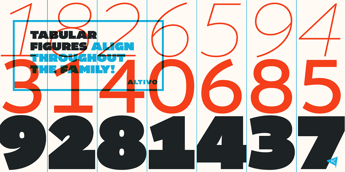 Altivo, a Sans Serif Font by Kostic Type Foundry (Photo 10 of 11)