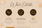 Birthday Time Capsule Sign Canva, a Marketing Template by KennedyStudio (Thumbnail 5 of 6)