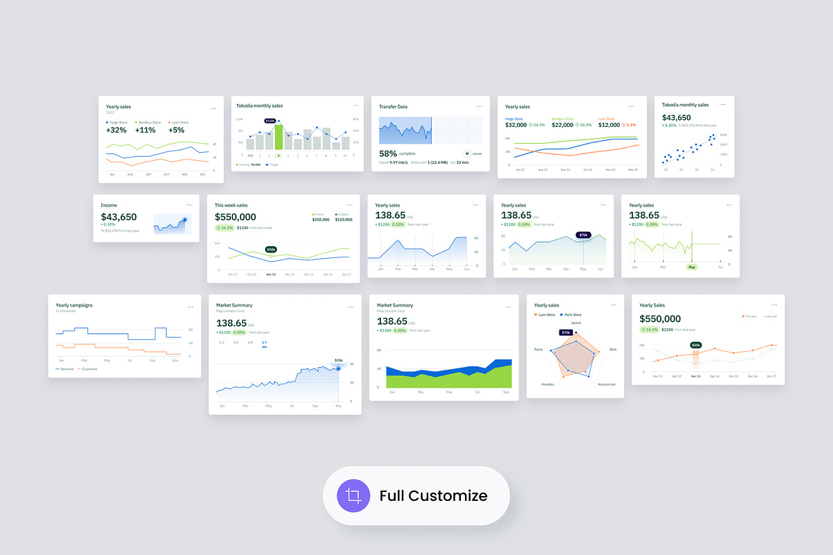 Figma Dashboard Lines Chart UI Kit, an UI Kit Template by SLAB! Design (Photo 3 of 4)
