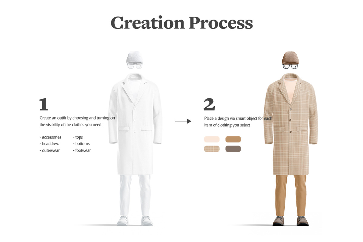 Outfit Mockup Creator, an Apparel Mockup by rebrandy (Photo 4 of 23)