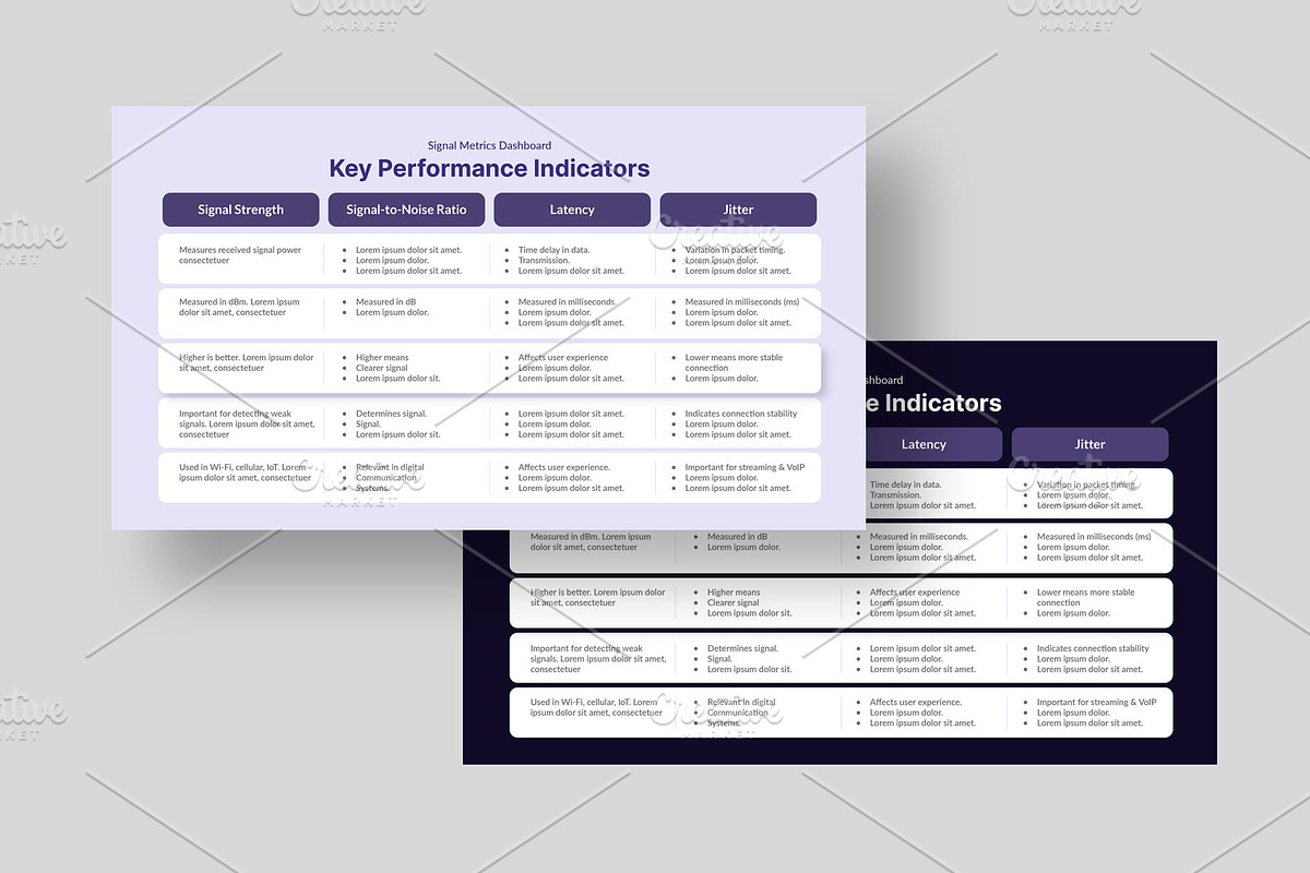 Metrics Presentation for PowerPoint, a Presentation Template by hekenostudio (Photo 2 of 4)