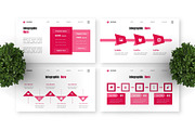 Study Motivation - Education PPT, a Presentation Template by Deepslide Studio (Thumbnail 6 of 6)