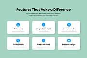 Petzie – Pet Care App Design, an App Template by twinstd (Thumbnail 2 of 5)