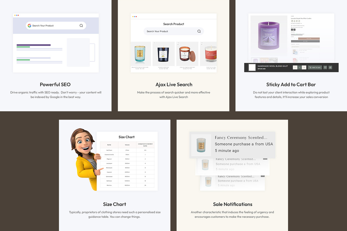 Candle Shopify Theme, a Shopify Template by LogicGo Shopify Experts (Photo 5 of 8)
