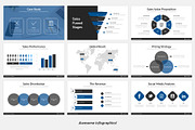 Best Sales Pitch Deck Keynote, a Presentation Template by SlideBunny (Thumbnail 17 of 22)