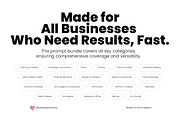 ChatGPT Prompts for Creative Needs, a Graphic by We Design Everyday (Thumbnail 4 of 6)