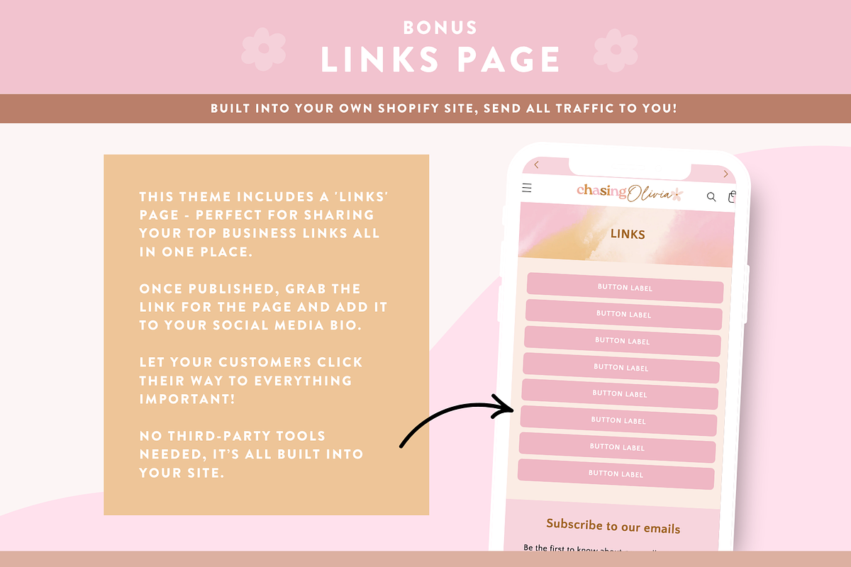 Shopify Theme for Handmade Boutique, a Shopify Template by Design Pixie (Photo 8 of 10)