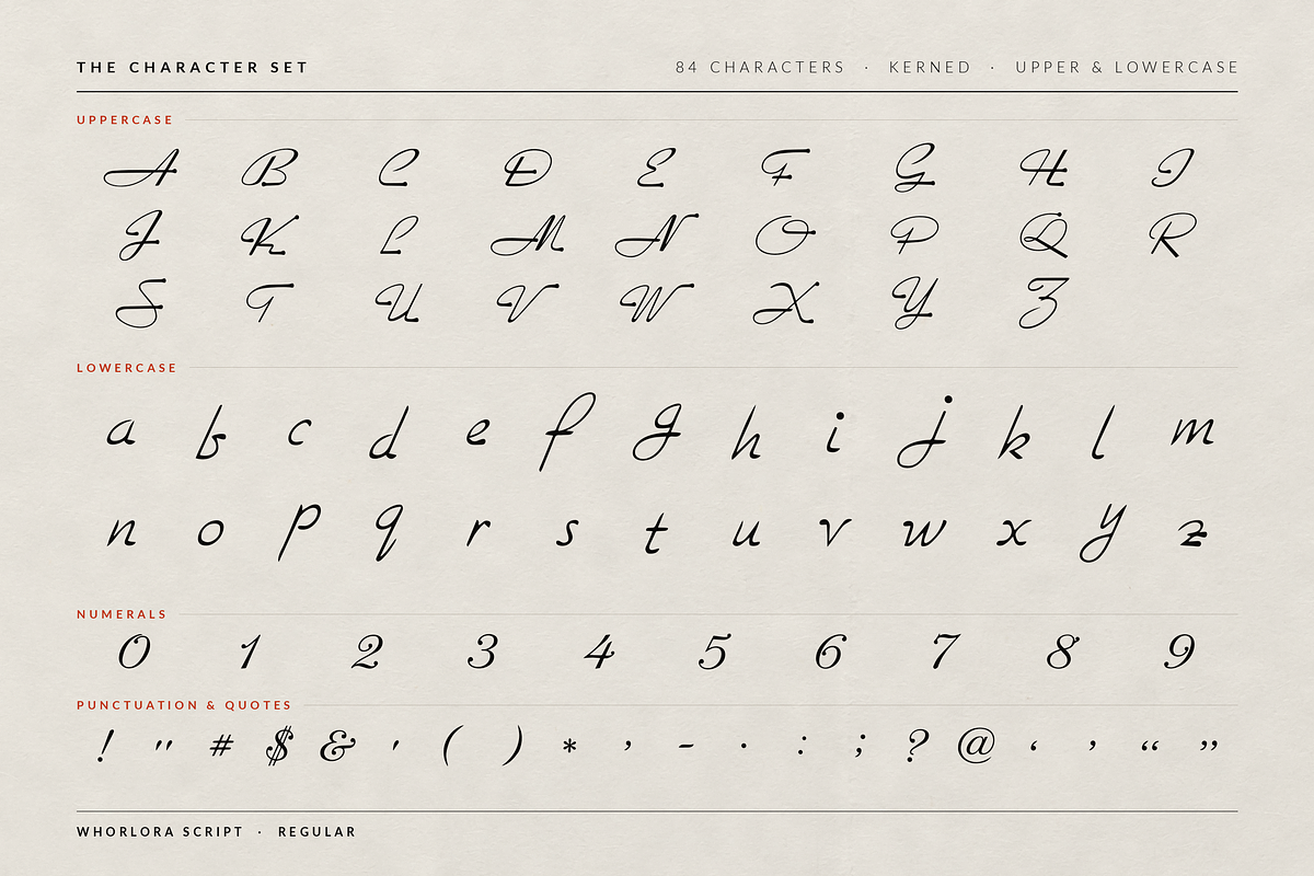 Whorlora Script, a Handwritten Font by Lilithcollageart (Photo 7 of 11)