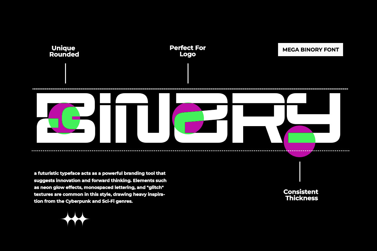 Mega Binory - Modern Futuristic Font, a Sans Serif Font by Afkari Studio (Photo 5 of 10)