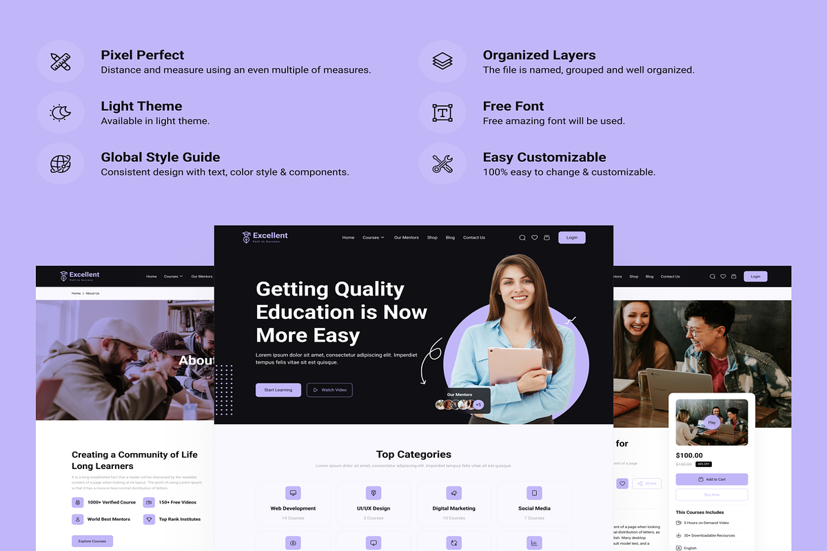 Elearning Online Course Web UI Kit, an UI Kit Template by Creative ...