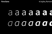 Foro Sans, a Sans Serif Font by Hoftype (Thumbnail 14 of 17)
