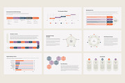 Digital Marketing for PowerPoint, a Presentation Template by HiSlide.io (Thumbnail 4 of 5)