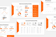 KPI Dashboard Presentation Keynote, a Presentation Template by Annora Studio (Thumbnail 4 of 5)