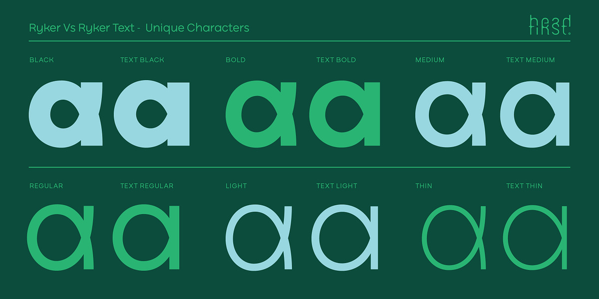 Ryker, a Sans Serif Font by HeadFirst (Photo 7 of 15)